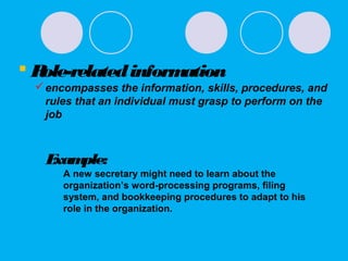  Role-relatedinformation
encompasses the information, skills, procedures, and
rules that an individual must grasp to perform on the
job
Example:
A new secretary might need to learn about the
organization’s word-processing programs, filing
system, and bookkeeping procedures to adapt to his
role in the organization.
 