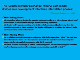 Role-Taking Phase
thesamplingphasewhereinthesuperiorattempts to discovertherelevant talents and
motivations of thememberthroughiterativetestingsequences
theleaderwill request avarietyof activities of themember. Byobservinghow the
memberresponds to theserequests, theleaderwill beginto evaluatethetalents, skills,
andmotivationof thesubordinate
Role-Making Phase
anevolutionfromtheone-wayactivity—inwhichthesupervisor“gives”theroleand
thesubordinate“takes”it—to aprocess inwhichthememberseeks to modifythe
natureof theroleandthemannerinwhichit is enacted
involves asocial exchangeinwhich“eachpartymust seetheotherpartyas valuable
andeachpartymust seetheexchangeas reasonablyequitableorfair”
The (Leader-Member Exchange Theory) LMX model
divides role development into three interrelated phases:
(George Graen, et.al. 1976)
 