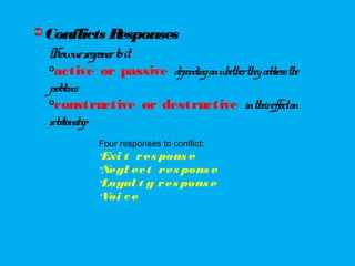Conflicts Responses
Howweresponsetoit.

active or passive dependingonwhethertheyaddressthe
problems.

constructive or destructive intheireffecton
relationship
Four responses to conflict:

Exi t res pons e

Negl ect res pons e

Loyal t y res pons e

Voi ce
 