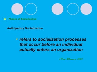 Anticipatory Socialization
(Van Maanen, 1975)
 refers to socialization processes
that occur before an individual
actually enters an organization
Phases of Socialization
 