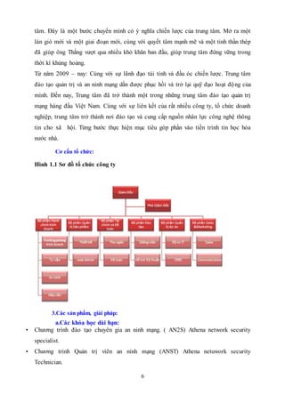 6
tâm. Đây là một bước chuyển mình có ý nghĩa chiến lược của trung tâm. Mở ra một
làn gió mới và một giai đoạn mới, cùng với quyết tâm mạnh mẽ và một tinh thần thép
đã giúp ông Thắng vượt qua nhiều khó khăn ban đầu, giúp trung tâm đứng vững trong
thời kì khủng hoảng.
Từ năm 2009 – nay: Cùng với sự lãnh đạo tài tình và đầu óc chiến lược. Trung tâm
đào tạo quản trị và an ninh mạng dần được phục hồi và trở lại quỹ đạo hoạt động của
mình. Đến nay, Trung tâm đã trở thành một trong những trung tâm đào tạo quản trị
mạng hàng đầu Việt Nam. Cùng với sự liên kết của rất nhiều công ty, tổ chức doanh
nghiệp, trung tâm trở thành nơi đào tạo và cung cấp nguồn nhân lực công nghệ thông
tin cho xã hội. Từng bước thực hiện mục tiêu góp phần vào tiến trình tin học hóa
nước nhà.
Cơ cấu tổ chức:
Hình 1.1 Sơ đồ tổ chức công ty
3.Các sản phẩm, giải pháp:
a.Các khóa học dài hạn:
• Chương trình đào tạo chuyên gia an ninh mạng. ( AN2S) Athena network security
specialist.
• Chương trình Quản trị viên an ninh mạng (ANST) Athena netuwork security
Technician.
 