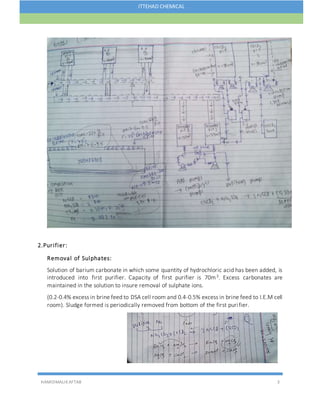 HAMIDMALIKAFTAB 3
ITTEHAD CHEMICAL
2.Purifier:
Removal of Sulphates:
Solution of barium carbonate in which some quantity of hydrochloric acid has been added, is
introduced into first purifier. Capacity of first purifier is 70m3. Excess carbonates are
maintained in the solution to insure removal of sulphate ions.
(0.2-0.4% excess in brine feed to DSA cell room and 0.4-0.5% excess in brine feed to I.E.M cell
room). Sludge formed is periodically removed from bottom of the first purifier.
 