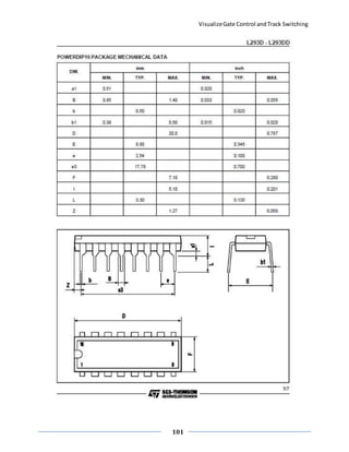 VisualizeGate Control andTrack Switching
101
 