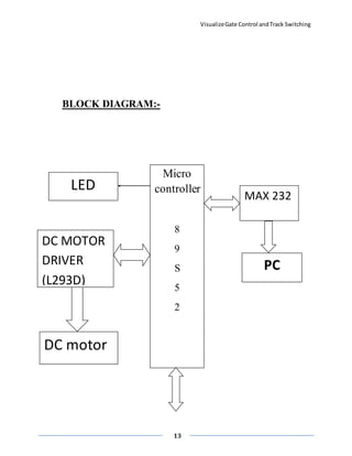 VisualizeGate Control andTrack Switching
13
BLOCK DIAGRAM:-
Micro
controller
8
9
S
5
2
MAX 232
DC MOTOR
DRIVER
(L293D)
PC
LED
DC motor
 