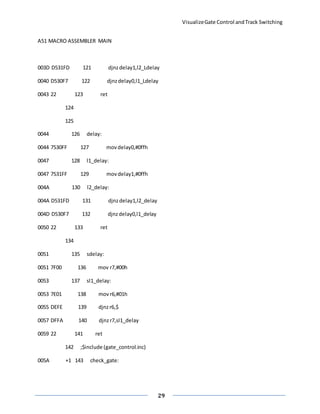 VisualizeGate Control andTrack Switching
29
A51 MACRO ASSEMBLER MAIN
003D D531FD 121 djnzdelay1,l2_Ldelay
0040 D530F7 122 djnzdelay0,l1_Ldelay
0043 22 123 ret
124
125
0044 126 delay:
0044 7530FF 127 movdelay0,#0ffh
0047 128 l1_delay:
0047 7531FF 129 movdelay1,#0ffh
004A 130 l2_delay:
004A D531FD 131 djnzdelay1,l2_delay
004D D530F7 132 djnzdelay0,l1_delay
0050 22 133 ret
134
0051 135 sdelay:
0051 7F00 136 mov r7,#00h
0053 137 sl1_delay:
0053 7E01 138 movr6,#01h
0055 DEFE 139 djnzr6,$
0057 DFFA 140 djnzr7,sl1_delay
0059 22 141 ret
142 ;$include (gate_control.inc)
005A +1 143 check_gate:
 
