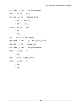VisualizeGate Control andTrack Switching
31
0077 753301 +1 169 mov sensor_ram,#01h
007A C3 +1 170 CLR C
007B 11B4 +1 171 CALL GATE_CLOSE
+1 172 ; mova,#'2'
+1 173 ; call send
007D 22 +1 174 RET
+1 175
+1 176
007E +1 177 c1_check_sensor1:
007E B40206 +1 178 cjne a,#02h,c2_check_sensor1
0081 11CE +1 179 call gate_open
0083 753300 +1 180 mov sensor_ram,#00h
0086 22 +1 181 ret
+1 182
0087 +1 183 c2_check_sensor1:
0087 22 +1 184 ret
+1 185
+1 186
 
