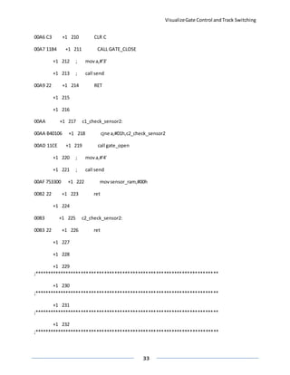 VisualizeGate Control andTrack Switching
33
00A6 C3 +1 210 CLR C
00A7 11B4 +1 211 CALL GATE_CLOSE
+1 212 ; mova,#'3'
+1 213 ; call send
00A9 22 +1 214 RET
+1 215
+1 216
00AA +1 217 c1_check_sensor2:
00AA B40106 +1 218 cjne a,#01h,c2_check_sensor2
00AD 11CE +1 219 call gate_open
+1 220 ; mova,#'4'
+1 221 ; call send
00AF 753300 +1 222 movsensor_ram,#00h
00B2 22 +1 223 ret
+1 224
00B3 +1 225 c2_check_sensor2:
00B3 22 +1 226 ret
+1 227
+1 228
+1 229
;***********************************************************************
+1 230
;***********************************************************************
+1 231
;***********************************************************************
+1 232
;***********************************************************************
 