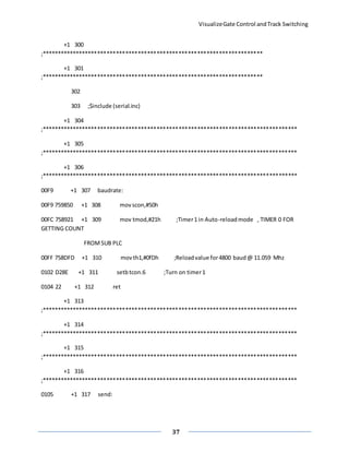 VisualizeGate Control andTrack Switching
37
+1 300
;***********************************************************************
+1 301
;***********************************************************************
302
303 ;$include (serial.inc)
+1 304
;**********************************************************************************
+1 305
;**********************************************************************************
+1 306
;**********************************************************************************
00F9 +1 307 baudrate:
00F9 759850 +1 308 movscon,#50h
00FC 758921 +1 309 mov tmod,#21h ;Timer1 in Auto-reloadmode , TIMER 0 FOR
GETTING COUNT
FROM SUB PLC
00FF 758DFD +1 310 movth1,#0fDh ;Reloadvalue for4800 baud@ 11.059 Mhz
0102 D28E +1 311 setbtcon.6 ;Turn on timer1
0104 22 +1 312 ret
+1 313
;**********************************************************************************
+1 314
;**********************************************************************************
+1 315
;**********************************************************************************
+1 316
;**********************************************************************************
0105 +1 317 send:
 