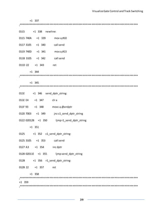 VisualizeGate Control andTrack Switching
39
+1 337
;**********************************************************************************
0115 +1 338 newline:
0115 740A +1 339 mov a,#10
0117 3105 +1 340 call send
0119 740D +1 341 mova,#13
011B 3105 +1 342 call send
011D 22 +1 343 ret
+1 344
;**********************************************************************************
+1 345
;**********************************************************************************
011E +1 346 send_dptr_string:
011E E4 +1 347 clr a
011F 93 +1 348 movc a,@a+dptr
0120 7003 +1 349 jnz c1_send_dptr_string
0122 02012B +1 350 ljmpr1_send_dptr_string
+1 351
0125 +1 352 c1_send_dptr_string:
0125 3105 +1 353 call send
0127 A3 +1 354 inc dptr
0128 02011E +1 355 ljmpsend_dptr_string
012B +1 356 r1_send_dptr_string:
012B 22 +1 357 ret
+1 358
;**********************************************************************************
+1 359
;**********************************************************************************
 