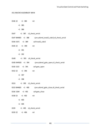 VisualizeGate Control andTrack Switching
41
A51 MACRO ASSEMBLER MAIN
0146 22 +1 384 ret
+1 385
+1 386
0147 +1 387 c3_check_serial:
0147 B44403 +1 388 cjne a,#cmd_track2_side2,c4_check_serial
014A 31FC +1 389 call track2_side2
014C 22 +1 390 ret
+1 391
+1 392
014D +1 393 c4_check_serial:
014D B44503 +1 394 cjne a,#cmd_gate_open,c5_check_serial
0150 11CE +1 395 call gate_open
0152 22 +1 396 ret
+1 397
+1 398
0153 +1 399 c5_check_serial:
0153 B44603 +1 400 cjne a,#cmd_gate_close,c6_check_serial
0156 11B4 +1 401 call gate_close
0158 22 +1 402 ret
+1 403
+1 404
0159 +1 405 c6_check_serial:
0159 22 +1 406 ret
 