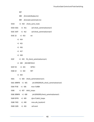 VisualizeGate Control andTrack Switching
42
407
408 ;$include(display.inc)
409 ;$include (sametrack.inc)
015A +1 410 check_same_track:
015A 3161 +1 411 call check_sametracksensor1
015C 3197 +1 412 call check_sametracksensor2
015E 22 +1 413 ret
+1 414
+1 415
+1 416
+1 417
+1 418
015F +1 419 R1_check_sametracksensor1:
+1 420 ;NOOBSTACLE
015F D3 +1 421 SETB C
0160 22 +1 422 RET
+1 423
0161 +1 424 check_sametracksensor1:
0161 3094FB +1 425 jnb SENSOR3,R1_check_sametracksensor1
0164 7F30 +1 426 mov r7,#30h
0166 +1 427 deb1_loopa:
0166 3094F8 +1 428 jnbSENSOR3,check_sametracksensor1
0169 DFFB +1 429 djnzr7,deb1_loopa
016B 7433 +1 430 mova,#s_location3
016D 3105 +1 431 call send
 
