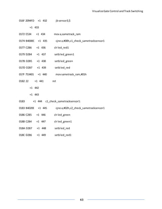 VisualizeGate Control andTrack Switching
43
016F 2094FD +1 432 jbsensor3,$
+1 433
0172 E534 +1 434 mova,sametrack_ram
0174 B4000C +1 435 cjne a,#00h,c1_check_sametracksensor1
0177 C2B6 +1 436 clr led_red1
0179 D2B4 +1 437 setbled_green1
017B D2B5 +1 438 setbled_green
017D D2B7 +1 439 setbled_red
017F 753401 +1 440 movsametrack_ram,#01h
0182 22 +1 441 ret
+1 442
+1 443
0183 +1 444 c1_check_sametracksensor1:
0183 B4020E +1 445 cjne a,#02h,c2_check_sametracksensor1
0186 C2B5 +1 446 clr led_green
0188 C2B4 +1 447 clr led_green1
018A D2B7 +1 448 setbled_red
018C D2B6 +1 449 setbled_red1
 
