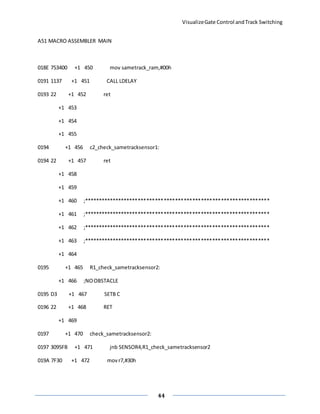 VisualizeGate Control andTrack Switching
44
A51 MACRO ASSEMBLER MAIN
018E 753400 +1 450 mov sametrack_ram,#00h
0191 1137 +1 451 CALL LDELAY
0193 22 +1 452 ret
+1 453
+1 454
+1 455
0194 +1 456 c2_check_sametracksensor1:
0194 22 +1 457 ret
+1 458
+1 459
+1 460 ;*****************************************************************
+1 461 ;*****************************************************************
+1 462 ;*****************************************************************
+1 463 ;*****************************************************************
+1 464
0195 +1 465 R1_check_sametracksensor2:
+1 466 ;NOOBSTACLE
0195 D3 +1 467 SETB C
0196 22 +1 468 RET
+1 469
0197 +1 470 check_sametracksensor2:
0197 3095FB +1 471 jnb SENSOR4,R1_check_sametracksensor2
019A 7F30 +1 472 movr7,#30h
 