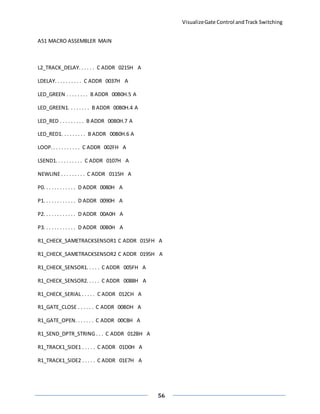 VisualizeGate Control andTrack Switching
56
A51 MACRO ASSEMBLER MAIN
L2_TRACK_DELAY. . . . . . C ADDR 0215H A
LDELAY. . . . . . . . . . C ADDR 0037H A
LED_GREEN . . . . . . . . B ADDR 00B0H.5 A
LED_GREEN1. . . . . . . . B ADDR 00B0H.4 A
LED_RED . . . . . . . . . B ADDR 00B0H.7 A
LED_RED1. . . . . . . . . B ADDR 00B0H.6 A
LOOP.. . . . . . . . . . C ADDR 002FH A
LSEND1. . . . . . . . . . C ADDR 0107H A
NEWLINE . . . . . . . . . C ADDR 0115H A
P0. . . . . . . . . . . . D ADDR 0080H A
P1. . . . . . . . . . . . D ADDR 0090H A
P2. . . . . . . . . . . . D ADDR 00A0H A
P3. . . . . . . . . . . . D ADDR 00B0H A
R1_CHECK_SAMETRACKSENSOR1 C ADDR 015FH A
R1_CHECK_SAMETRACKSENSOR2 C ADDR 0195H A
R1_CHECK_SENSOR1. . . . . C ADDR 005FH A
R1_CHECK_SENSOR2. . . . . C ADDR 0088H A
R1_CHECK_SERIAL . . . . . C ADDR 012CH A
R1_GATE_CLOSE . . . . . . C ADDR 00BDH A
R1_GATE_OPEN. . . . . . . C ADDR 00C8H A
R1_SEND_DPTR_STRING . . . C ADDR 012BH A
R1_TRACK1_SIDE1 . . . . . C ADDR 01D0H A
R1_TRACK1_SIDE2 . . . . . C ADDR 01E7H A
 