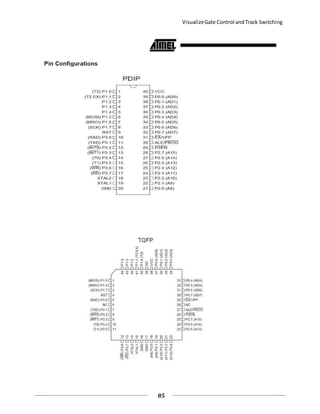 VisualizeGate Control andTrack Switching
85
 