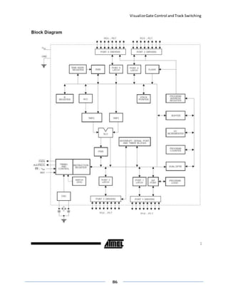 VisualizeGate Control andTrack Switching
86
 