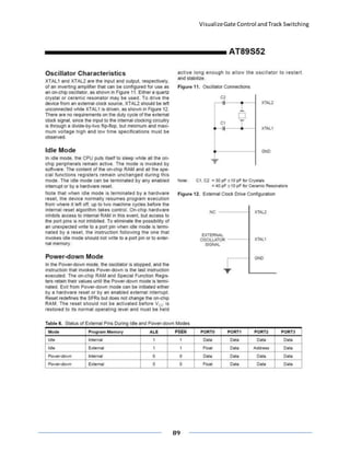 VisualizeGate Control andTrack Switching
89
 