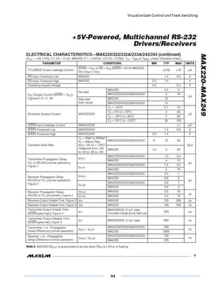 VisualizeGate Control andTrack Switching
94
 