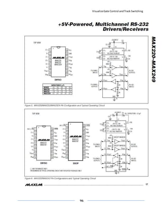 VisualizeGate Control andTrack Switching
96
 