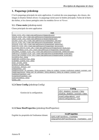 Description du diagramme de classe
Annexe B   ii 
 
1. Paquetage jrdesktop
C'est le paquetage principale du notre application, il contient des sous paquetages, des classes, des
images et d'autres fichiers divers. Ce paquetage inclut aussi la fenêtre principale, l'icône de la barre
des tâches, et les classes partagées entre les modules Server et Viewer. 
1.1. Classe main (jrdesktop.main)
Classe principale du notre application
1.2.Classe Config (jrdesktop.Config)
Gestion de la configuration.
 
 
1.3.Classe HostProperties (jrdesktop.HostProperties)
Englobe les propriétés de l'ordinateur distant.
 
 
 