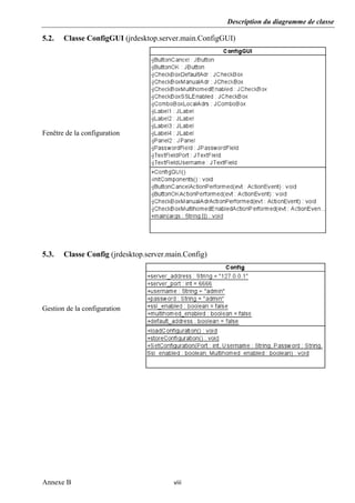 Description du diagramme de classe
Annexe B   viii 
 
5.2. Classe ConfigGUI (jrdesktop.server.main.ConfigGUI)
Fenêtre de la configuration
 
 
5.3. Classe Config (jrdesktop.server.main.Config)
Gestion de la configuration
 
 
 