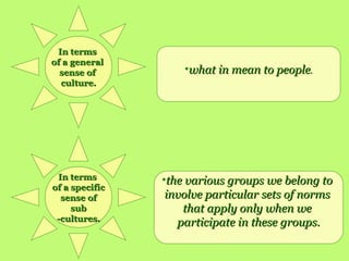 Multiculturalism | PPT