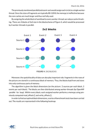 March 26, 2016
Thepreviouslymentionedparallelizedevent-sortwouldassigneachcircletoasingleworker-
thread. Since the sizes of fragments are typically 80-120 B, the memcpy is ineffective because
the core caches are much larger and thus not fully used.
By assigning the whole block of workload to every worker-thread, we reduce cache thrash-
ing. There are 4 blocks of 2x2 size in the blockscheme of Figure 4, which would be processed
by 4 worker-threads in parallel.
FIGURE 4: 2X2 BLOCKS
Moreover, the spatial locality of data can also play important role: fragments in the rows of
the picture are stored in a continuous block of memory. Thus, the blocks load from and store
into only continuous parts of memory.
The algorithm is given the block dimensions (on the picture: 2 sources per each block, 2
events per each block). The blocks are then distributed among worker-threads (by OpenMP
parallel for loop). Within every block, each assigned worker performs a memcpy using pre-
viously computed read_offsets [] and write_offsets [] .
Inordertoﬁndoutoptimalblockdimensions, aseriesofbenchmarktestshavebeencarried
out. The results are represented in the following heatmap:
Real-time applications on Intel Xeon/Phi 14
 