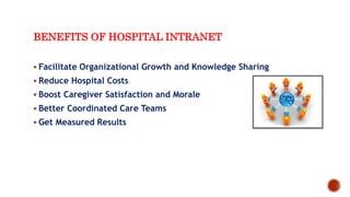 BENEFITS OF HOSPITAL INTRANET
 Facilitate Organizational Growth and Knowledge Sharing
 Reduce Hospital Costs
 Boost Caregiver Satisfaction and Morale
 Better Coordinated Care Teams
 Get Measured Results
 