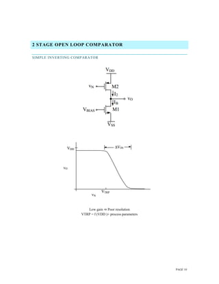 PAGE 10
2 STAGE OPEN LOOP COMPARATOR
SIMPLE INVERTING COMPARATOR
Low gain ⇒ Poor resolution
VTRP = f (VDD )+ process parameters
 