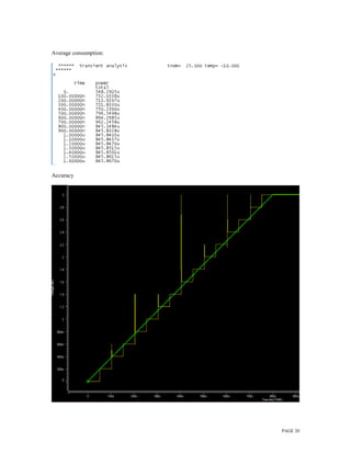 PAGE 20
Average consumption:
Accuracy
 