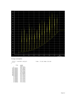 PAGE 23
Average consumption
 