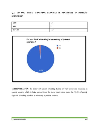 E-BANKING SERVICES 42
Q.1) DO YOU THINK E-BANKING SERVICES IS NECESSARY IN PRESENT
SCENARIO?
YES 131
NO 2
TOTAL 133
INTERPRITAYION: To make work easiest e-banking facility are very useful and necessary in
present scenario which is being proved from the above chart which states that 98.5% of people
says that e-banking services is necessary in present scenario.
 