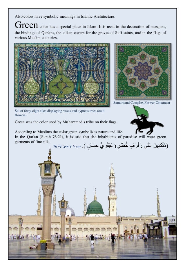 Islamic Decorations
