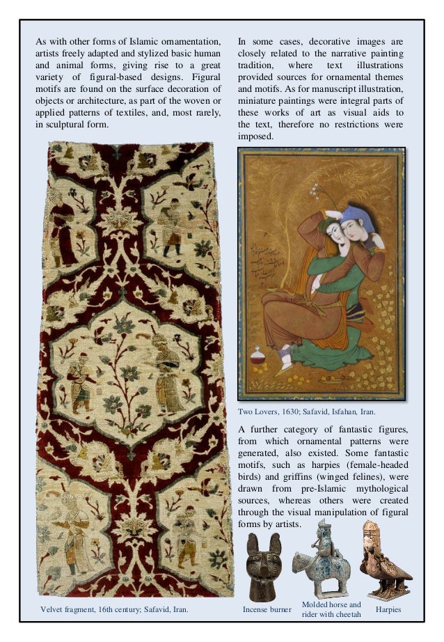 Islamic Decorations