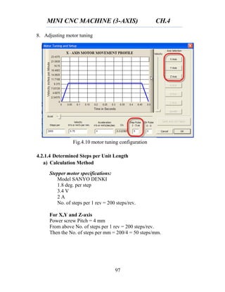 MINI CNC MACHINE (3-AXIS) CH.4
97
8. Adjusting motor tuning
4.2.1.4 Determined Steps per Unit Length
a) Calculation Method
Stepper motor specifications:
Model SANYO DENKI
1.8 deg. per step
3.4 V
2 A
No. of steps per 1 rev = 200 steps/rev.
For X,Y and Z-axis
Power screw Pitch = 4 mm
From above No. of steps per 1 rev = 200 steps/rev.
Then the No. of steps per mm = 200/4 = 50 steps/mm.
Fig.4.10 motor tuning configuration
 