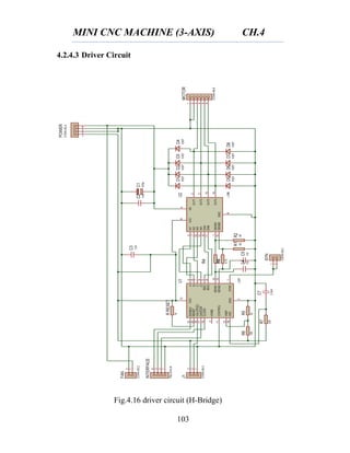 MINI CNC MACHINE (3-AXIS) CH.4
103
4.2.4.3 Driver Circuit
Fig.4.16 driver circuit (H-Bridge)
 