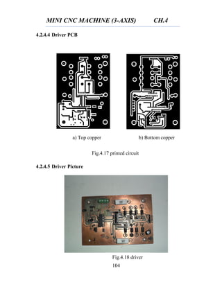 MINI CNC MACHINE (3-AXIS) CH.4
104
4.2.4.4 Driver PCB
4.2.4.5 Driver Picture
Fig.4.17 printed circuit
board
a) Top copper b) Bottom copper
Fig.4.18 driver
 