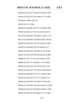 MINI CNC MACHINE (3-AXIS) CH.5
114
N0140 G2 X26.23 Y54.668 I-9.944 J-1.059
N0145 G3 X24.755 Y47.086 I3.77 J-4.668
N0150 G1 G40 X-60. Y0.
N0155 G1 Z-1. F200
N0160 G1 G42 H6 X24.755 Y47.086 F300
N0165 G3 X26.23 Y45.332 I5.245 J2.914
N0170 G2 X29.892 Y36.493 I-6.283 J-7.78
N0175 G3 X36.493 Y29.892 I5.966 J-0.635
N0180 G2 X45.332 Y26.23 I1.059 J-9.944
N0185 G3 X54.668 Y26.23 I4.668 J3.77
N0190 G2 X63.507 Y29.892 I7.78 J-6.283
N0195 G3 X70.108 Y36.493 I0.635 J5.966
N0200 G2 X73.77 Y45.332 I9.944 J1.059
N0205 G3 X73.77 Y54.668 I-3.77 J4.668
N0210 G2 X70.108 Y63.507 I6.283 J7.78
N0215 G3 X63.507 Y70.108 I-5.966 J0.635
N0220 G2 X54.668 Y73.77 I-1.059 J9.944
N0225 G3 X45.332 Y73.77 I-4.668 J-3.77
N0230 G2 X36.493 Y70.108 I-7.78 J6.283
N0235 G3 X29.892 Y63.507 I-0.635 J-5.966
N0240 G2 X26.23 Y54.668 I-9.944 J-1.059
N0245 G3 X24.755 Y47.086 I3.77 J-4.668
 