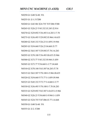 MINI CNC MACHINE (3-AXIS) CH.5
115
N0250 G1 G40 X-60. Y0.
N0255 G1 Z-1.5 F200
N0260 G1 G42 H6 X24.755 Y47.086 F300
N0265 G3 X26.23 Y45.332 I5.245 J2.914
N0270 G2 X29.892 Y36.493 I-6.283 J-7.78
N0275 G3 X36.493 Y29.892 I5.966 J-0.635
N0280 G2 X45.332 Y26.23 I1.059 J-9.944
N0285 G3 X54.668 Y26.23 I4.668 J3.77
N0290 G2 X63.507 Y29.892 I7.78 J-6.283
N0295 G3 X70.108 Y36.493 I0.635 J5.966
N0300 G2 X73.77 Y45.332 I9.944 J1.059
N0305 G3 X73.77 Y54.668 I-3.77 J4.668
N0310 G2 X70.108 Y63.507 I6.283 J7.78
N0315 G3 X63.507 Y70.108 I-5.966 J0.635
N0320 G2 X54.668 Y73.77 I-1.059 J9.944
N0325 G3 X45.332 Y73.77 I-4.668 J-3.77
N0330 G2 X36.493 Y70.108 I-7.78 J6.283
N0335 G3 X29.892 Y63.507 I-0.635 J-5.966
N0340 G2 X26.23 Y54.668 I-9.944 J-1.059
N0345 G3 X24.755 Y47.086 I3.77 J-4.668
N0350 G1 G40 X-60. Y0.
N0355 G1 Z-2. F200
 