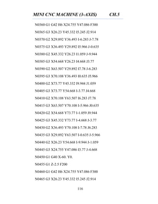 MINI CNC MACHINE (3-AXIS) CH.5
116
N0360 G1 G42 H6 X24.755 Y47.086 F300
N0365 G3 X26.23 Y45.332 I5.245 J2.914
N0370 G2 X29.892 Y36.493 I-6.283 J-7.78
N0375 G3 X36.493 Y29.892 I5.966 J-0.635
N0380 G2 X45.332 Y26.23 I1.059 J-9.944
N0385 G3 X54.668 Y26.23 I4.668 J3.77
N0390 G2 X63.507 Y29.892 I7.78 J-6.283
N0395 G3 X70.108 Y36.493 I0.635 J5.966
N0400 G2 X73.77 Y45.332 I9.944 J1.059
N0405 G3 X73.77 Y54.668 I-3.77 J4.668
N0410 G2 X70.108 Y63.507 I6.283 J7.78
N0415 G3 X63.507 Y70.108 I-5.966 J0.635
N0420 G2 X54.668 Y73.77 I-1.059 J9.944
N0425 G3 X45.332 Y73.77 I-4.668 J-3.77
N0430 G2 X36.493 Y70.108 I-7.78 J6.283
N0435 G3 X29.892 Y63.507 I-0.635 J-5.966
N0440 G2 X26.23 Y54.668 I-9.944 J-1.059
N0445 G3 X24.755 Y47.086 I3.77 J-4.668
N0450 G1 G40 X-60. Y0.
N0455 G1 Z-2.5 F200
N0460 G1 G42 H6 X24.755 Y47.086 F300
N0465 G3 X26.23 Y45.332 I5.245 J2.914
 