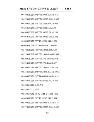 MINI CNC MACHINE (3-AXIS) CH.5
117
N0470 G2 X29.892 Y36.493 I-6.283 J-7.78
N0475 G3 X36.493 Y29.892 I5.966 J-0.635
N0480 G2 X45.332 Y26.23 I1.059 J-9.944
N0485 G3 X54.668 Y26.23 I4.668 J3.77
N0490 G2 X63.507 Y29.892 I7.78 J-6.283
N0495 G3 X70.108 Y36.493 I0.635 J5.966
N0500 G2 X73.77 Y45.332 I9.944 J1.059
N0505 G3 X73.77 Y54.668 I-3.77 J4.668
N0510 G2 X70.108 Y63.507 I6.283 J7.78
N0515 G3 X63.507 Y70.108 I-5.966 J0.635
N0520 G2 X54.668 Y73.77 I-1.059 J9.944
N0525 G3 X45.332 Y73.77 I-4.668 J-3.77
N0530 G2 X36.493 Y70.108 I-7.78 J6.283
N0535 G3 X29.892 Y63.507 I-0.635 J-5.966
N0540 G2 X26.23 Y54.668 I-9.944 J-1.059
N0545 G3 X24.755 Y47.086 I3.77 J-4.668
N0550 G1 G40 X-60. Y0.
N0555 G1 Z-3. F200
N0560 G1 G42 H6 X24.755 Y47.086 F300
N0565 G3 X26.23 Y45.332 I5.245 J2.914
N0570 G2 X29.892 Y36.493 I-6.283 J-7.78
N0575 G3 X36.493 Y29.892 I5.966 J-0.635
 