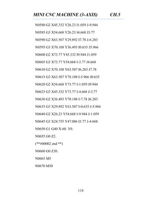 MINI CNC MACHINE (3-AXIS) CH.5
118
N0580 G2 X45.332 Y26.23 I1.059 J-9.944
N0585 G3 X54.668 Y26.23 I4.668 J3.77
N0590 G2 X63.507 Y29.892 I7.78 J-6.283
N0595 G3 X70.108 Y36.493 I0.635 J5.966
N0600 G2 X73.77 Y45.332 I9.944 J1.059
N0605 G3 X73.77 Y54.668 I-3.77 J4.668
N0610 G2 X70.108 Y63.507 I6.283 J7.78
N0615 G3 X63.507 Y70.108 I-5.966 J0.635
N0620 G2 X54.668 Y73.77 I-1.059 J9.944
N0625 G3 X45.332 Y73.77 I-4.668 J-3.77
N0630 G2 X36.493 Y70.108 I-7.78 J6.283
N0635 G3 X29.892 Y63.507 I-0.635 J-5.966
N0640 G2 X26.23 Y54.668 I-9.944 J-1.059
N0645 G3 X24.755 Y47.086 I3.77 J-4.668
N0650 G1 G40 X-60. Y0.
N0655 G0 Z2.
(**#00002 end **)
N0660 G0 Z30.
N0665 M5
N0670 M30
 