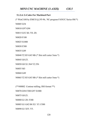 MINI CNC MACHINE (3-AXIS) CH.5
120
5.1.2.4. G-Codes For Machined Part
(* WinCAM by EMCO [c] 95-96, NC-program FANUC Series 0M *)
N0005 G54
N0010 G97 G94
N0015 G52 X0. Y0. Z0.
N0020 F100
N0025 S1000
N0030 F300
N0035 G49
N0040 T2 H3 G43 M6 (* Slot mill cutter 5mm *)
N0045 G0 Z3.
N0050 G0 X1.564 Y2.356
N0055 M3
N0060 G49
N0065 T2 H3 G43 M6 (* Slot mill cutter 5mm *)
(**#00002 Contour milling, ISO format **)
N0070 G94 F300 G97 S1000
N0075 G0 Z1.
N0080 G1 Z0. F300
N0085 G1 G42 H4 X5. Y5. F300
N0090 G1 X55. Y5.
 