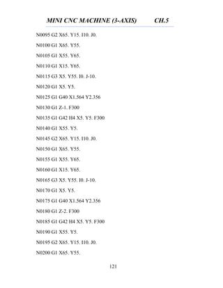 MINI CNC MACHINE (3-AXIS) CH.5
121
N0095 G2 X65. Y15. I10. J0.
N0100 G1 X65. Y55.
N0105 G1 X55. Y65.
N0110 G1 X15. Y65.
N0115 G3 X5. Y55. I0. J-10.
N0120 G1 X5. Y5.
N0125 G1 G40 X1.564 Y2.356
N0130 G1 Z-1. F300
N0135 G1 G42 H4 X5. Y5. F300
N0140 G1 X55. Y5.
N0145 G2 X65. Y15. I10. J0.
N0150 G1 X65. Y55.
N0155 G1 X55. Y65.
N0160 G1 X15. Y65.
N0165 G3 X5. Y55. I0. J-10.
N0170 G1 X5. Y5.
N0175 G1 G40 X1.564 Y2.356
N0180 G1 Z-2. F300
N0185 G1 G42 H4 X5. Y5. F300
N0190 G1 X55. Y5.
N0195 G2 X65. Y15. I10. J0.
N0200 G1 X65. Y55.
 