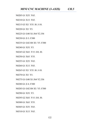 MINI CNC MACHINE (3-AXIS) CH.5
122
N0205 G1 X55. Y65.
N0210 G1 X15. Y65.
N0215 G3 X5. Y55. I0. J-10.
N0220 G1 X5. Y5.
N0225 G1 G40 X1.564 Y2.356
N0230 G1 Z-3. F300
N0235 G1 G42 H4 X5. Y5. F300
N0240 G1 X55. Y5.
N0245 G2 X65. Y15. I10. J0.
N0250 G1 X65. Y55.
N0255 G1 X55. Y65.
N0260 G1 X15. Y65.
N0265 G3 X5. Y55. I0. J-10.
N0270 G1 X5. Y5.
N0275 G1 G40 X1.564 Y2.356
N0280 G1 Z-4. F300
N0285 G1 G42 H4 X5. Y5. F300
N0290 G1 X55. Y5.
N0295 G2 X65. Y15. I10. J0.
N0300 G1 X65. Y55.
N0305 G1 X55. Y65.
N0310 G1 X15. Y65.
 