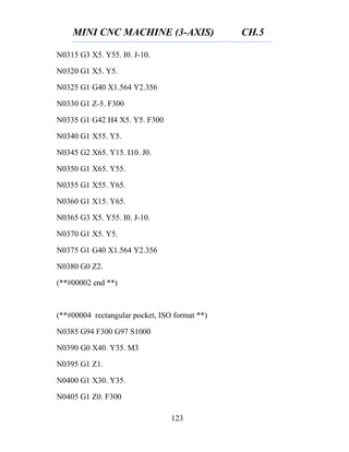 MINI CNC MACHINE (3-AXIS) CH.5
123
N0315 G3 X5. Y55. I0. J-10.
N0320 G1 X5. Y5.
N0325 G1 G40 X1.564 Y2.356
N0330 G1 Z-5. F300
N0335 G1 G42 H4 X5. Y5. F300
N0340 G1 X55. Y5.
N0345 G2 X65. Y15. I10. J0.
N0350 G1 X65. Y55.
N0355 G1 X55. Y65.
N0360 G1 X15. Y65.
N0365 G3 X5. Y55. I0. J-10.
N0370 G1 X5. Y5.
N0375 G1 G40 X1.564 Y2.356
N0380 G0 Z2.
(**#00002 end **)
(**#00004 rectangular pocket, ISO format **)
N0385 G94 F300 G97 S1000
N0390 G0 X40. Y35. M3
N0395 G1 Z1.
N0400 G1 X30. Y35.
N0405 G1 Z0. F300
 