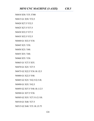 MINI CNC MACHINE (3-AXIS) CH.5
124
N0410 X50. Y35. F300
N0415 G1 X50. Y32.5
N0420 X27.5 Y32.5
N0425 X27.5 Y37.5
N0430 X52.5 Y37.5
N0435 X52.5 Y32.5
N0440 G1 X52.5 Y30.
N0445 X25. Y30.
N0450 X25. Y40.
N0455 X55. Y40.
N0460 X55. Y30.
N0465 G1 Y27.5 X55.
N0470 G1 X25. Y27.5
N0475 G2 X22.5 Y30. I0. J2.5
N0480 G1 X22.5 Y40.
N0485 G2 X25. Y42.5 I2.5 J0.
N0490 G1 X55. Y42.5
N0495 G2 X57.5 Y40. I0. J-2.5
N0500 G1 X57.5 Y30.
N0505 G2 X55. Y27.5 I-2.5 J0.
N0510 G1 X40. Y27.5
N0515 G2 X40. Y35. I0. J3.75
 