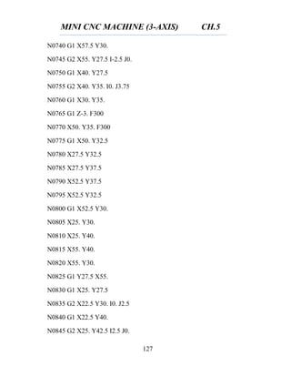 MINI CNC MACHINE (3-AXIS) CH.5
127
N0740 G1 X57.5 Y30.
N0745 G2 X55. Y27.5 I-2.5 J0.
N0750 G1 X40. Y27.5
N0755 G2 X40. Y35. I0. J3.75
N0760 G1 X30. Y35.
N0765 G1 Z-3. F300
N0770 X50. Y35. F300
N0775 G1 X50. Y32.5
N0780 X27.5 Y32.5
N0785 X27.5 Y37.5
N0790 X52.5 Y37.5
N0795 X52.5 Y32.5
N0800 G1 X52.5 Y30.
N0805 X25. Y30.
N0810 X25. Y40.
N0815 X55. Y40.
N0820 X55. Y30.
N0825 G1 Y27.5 X55.
N0830 G1 X25. Y27.5
N0835 G2 X22.5 Y30. I0. J2.5
N0840 G1 X22.5 Y40.
N0845 G2 X25. Y42.5 I2.5 J0.
 