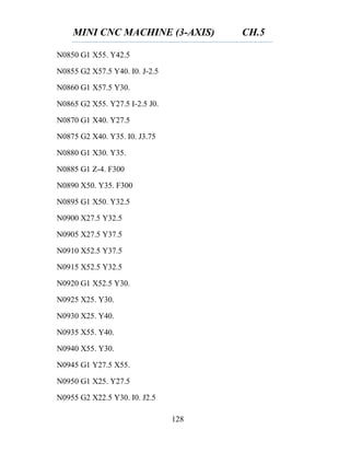MINI CNC MACHINE (3-AXIS) CH.5
128
N0850 G1 X55. Y42.5
N0855 G2 X57.5 Y40. I0. J-2.5
N0860 G1 X57.5 Y30.
N0865 G2 X55. Y27.5 I-2.5 J0.
N0870 G1 X40. Y27.5
N0875 G2 X40. Y35. I0. J3.75
N0880 G1 X30. Y35.
N0885 G1 Z-4. F300
N0890 X50. Y35. F300
N0895 G1 X50. Y32.5
N0900 X27.5 Y32.5
N0905 X27.5 Y37.5
N0910 X52.5 Y37.5
N0915 X52.5 Y32.5
N0920 G1 X52.5 Y30.
N0925 X25. Y30.
N0930 X25. Y40.
N0935 X55. Y40.
N0940 X55. Y30.
N0945 G1 Y27.5 X55.
N0950 G1 X25. Y27.5
N0955 G2 X22.5 Y30. I0. J2.5
 