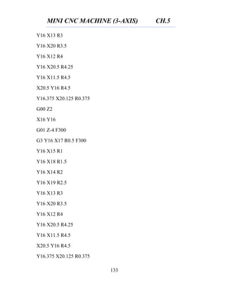 MINI CNC MACHINE (3-AXIS) CH.5
133
Y16 X13 R3
Y16 X20 R3.5
Y16 X12 R4
Y16 X20.5 R4.25
Y16 X11.5 R4.5
X20.5 Y16 R4.5
Y16.375 X20.125 R0.375
G00 Z2
X16 Y16
G01 Z-4 F300
G3 Y16 X17 R0.5 F300
Y16 X15 R1
Y16 X18 R1.5
Y16 X14 R2
Y16 X19 R2.5
Y16 X13 R3
Y16 X20 R3.5
Y16 X12 R4
Y16 X20.5 R4.25
Y16 X11.5 R4.5
X20.5 Y16 R4.5
Y16.375 X20.125 R0.375
 